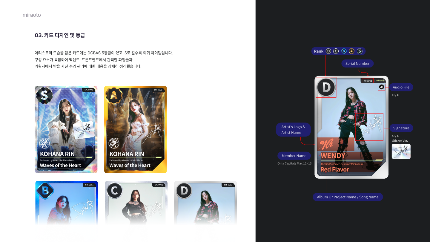 miraoto AI 카드 제작 및 등급 시스템