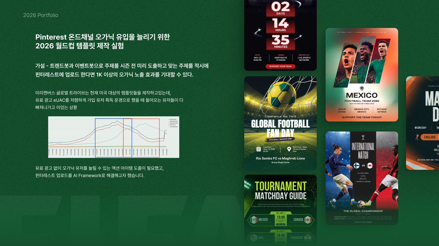 핀터레스트 오가닉 실험