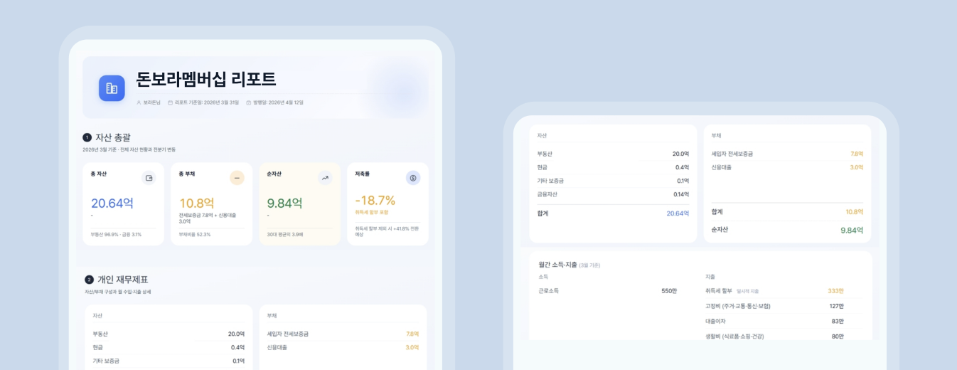 돈보라 멤버십 분기 리포트 — 자산 총괄, 개인 재무제표와 월간 소득 지출 내역